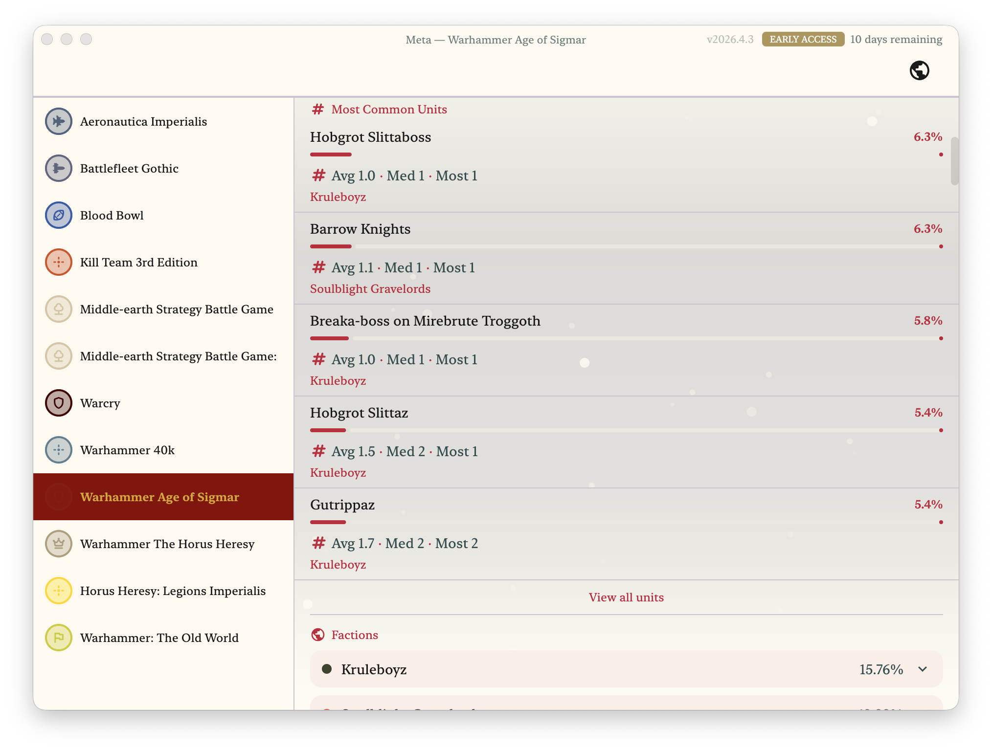 Forces Desktop Meta screen showing Most Common Units for Warhammer Age of Sigmar