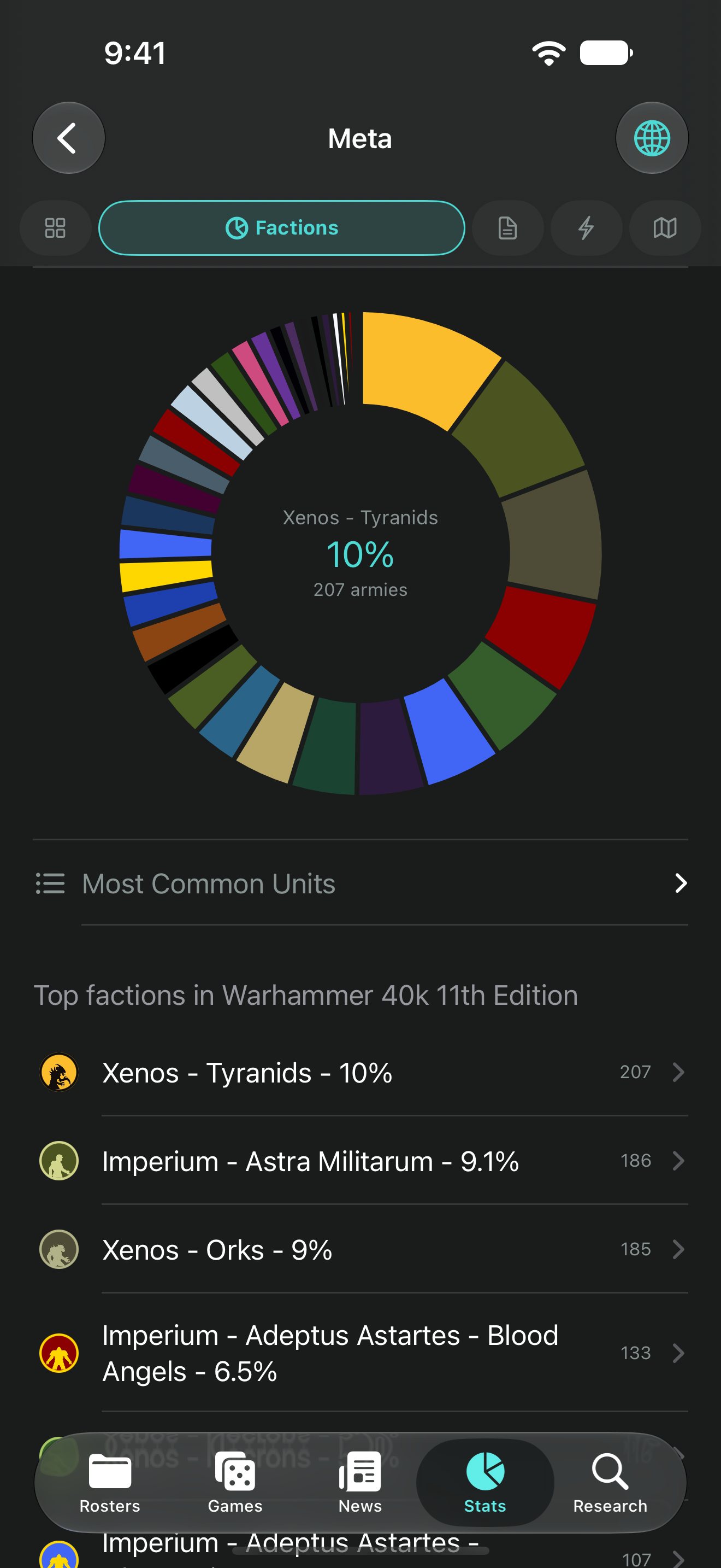 Meta: Factions
